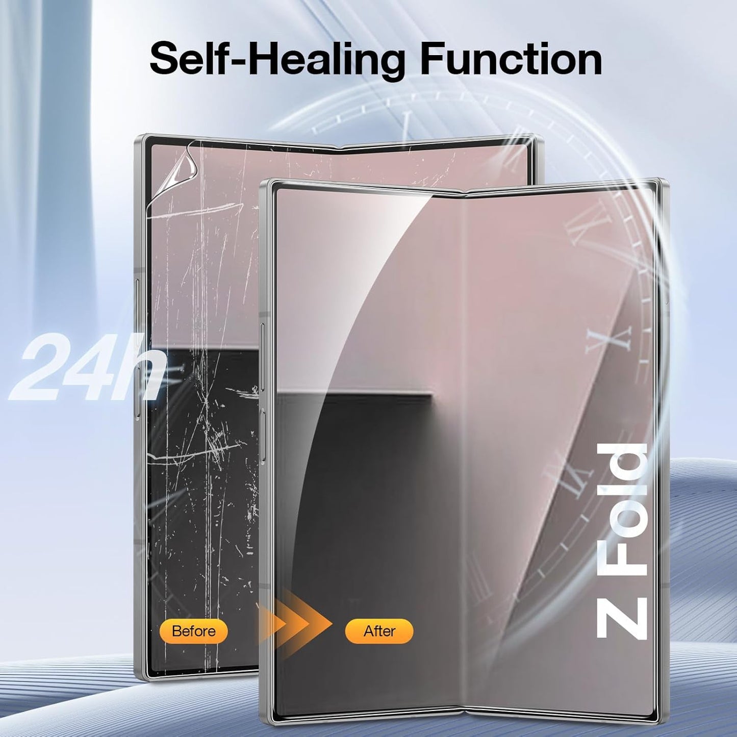 Complete Screen Protection Kit 8 Pack Set