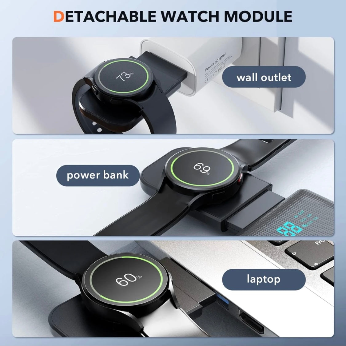 Z Fold: 3-in-1 Premium Charger for Watch, Buds & Phone