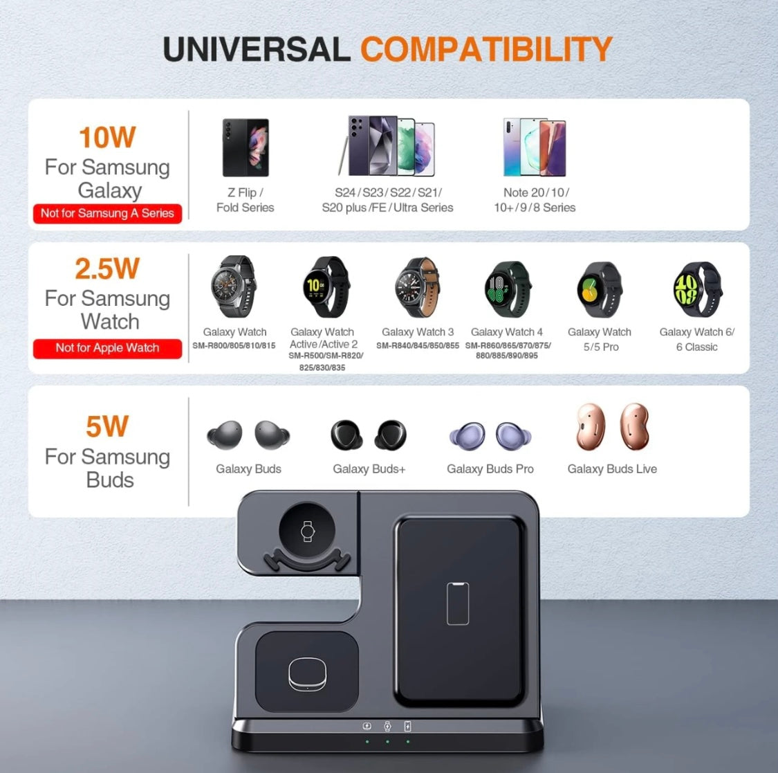 Z Fold: 3-in-1 Premium Charger for Watch, Buds & Phone